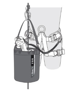 Genius Bucket Bag Diagram
