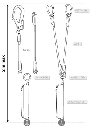 Petzl Jane Set up Diagram