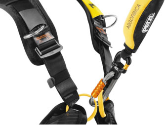 Petzl Micro Swivel