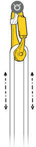 Petzl Rollclip Pulley Karabiner Diagram