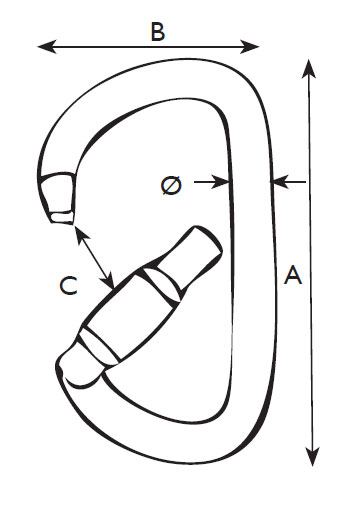 Karabiner Diagram