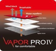 Vapor Pro