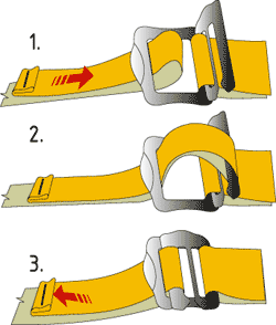 Rock lock use