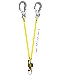 Petzl Absorbica Y MGO European version 2024